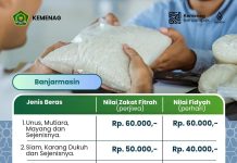 Kemenag Kalsel Tetapkan Besaran Zakat Fitrah dan Fidyah