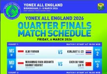 6 Wakil Indonesia di Perempat Final All England 2026: Putri KW dan Alwi Farhan Hadapi Ujian Berat