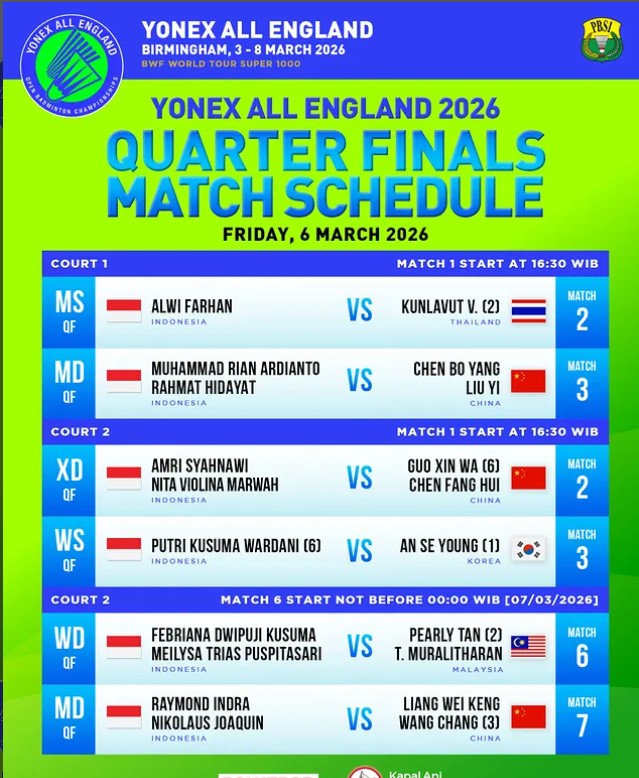 Jadwal All England
