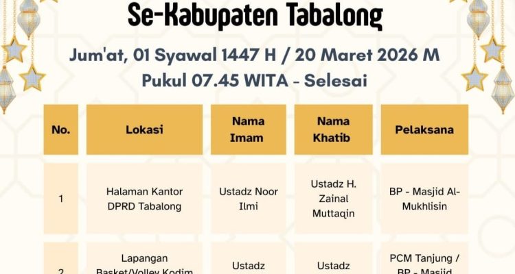 Muhammadiyah Tabalong Tetapkan Idul Fitri pada 20 Maret 2026, Ini Lokasi Shalat Id di Tanjung dan Sekitarnya