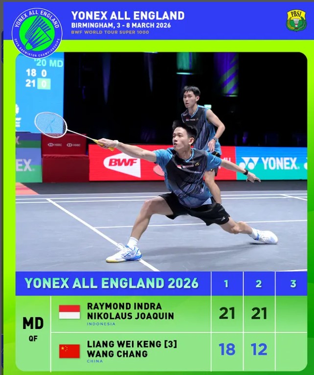 Semifinal All England