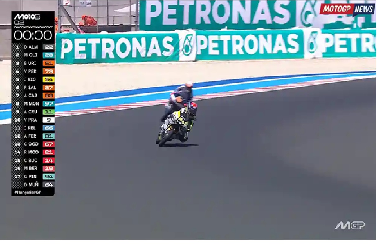 Hasil Kualifikasi Moto3 Hungaria 2026