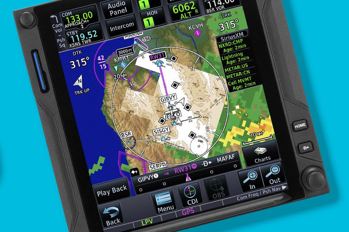 Ilustrasi perangkat navigasi Garmin