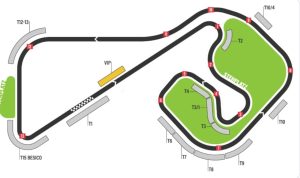 sachsenring