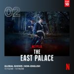 top10_en_global_tv-non-english__2_square