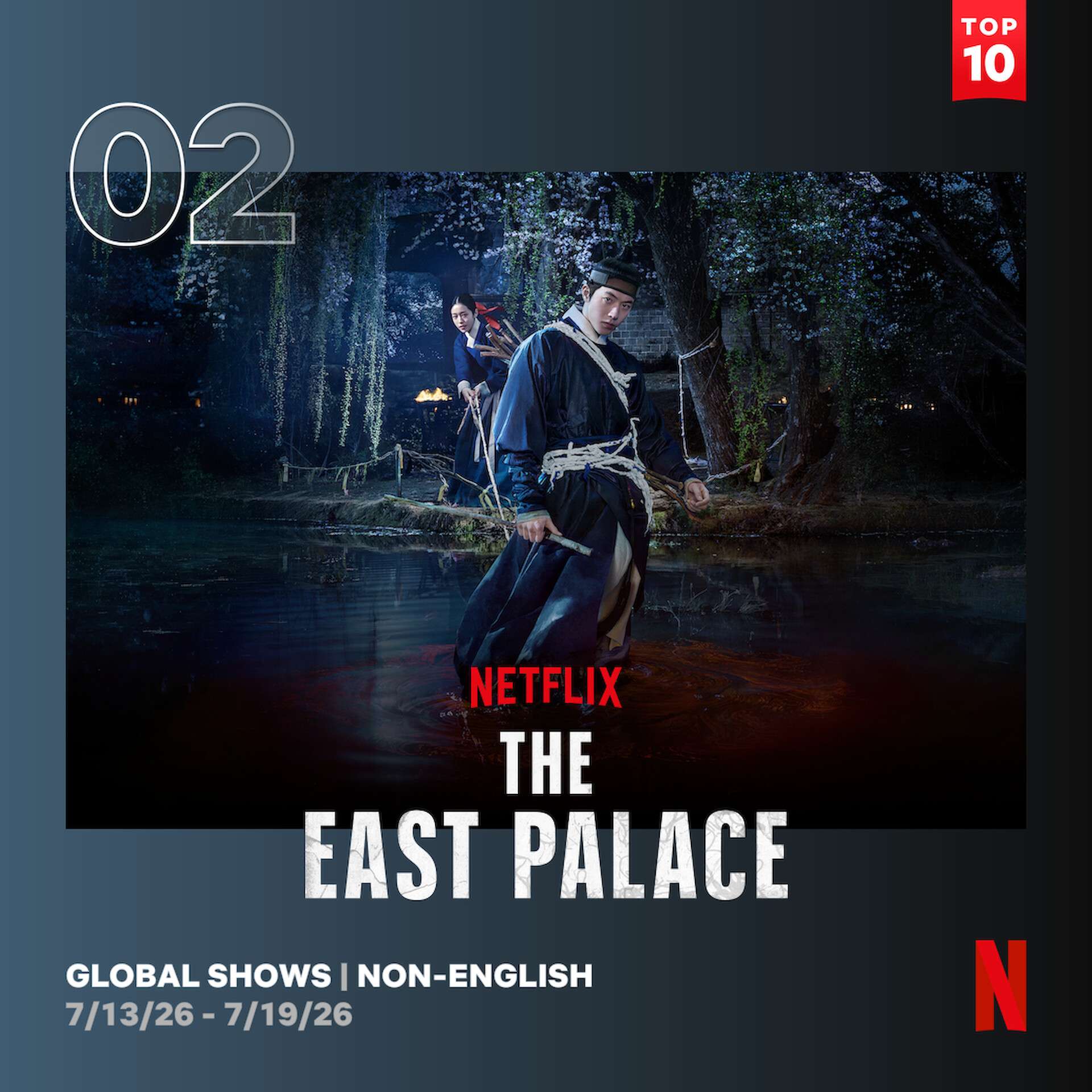 top10_en_global_tv-non-english__2_square